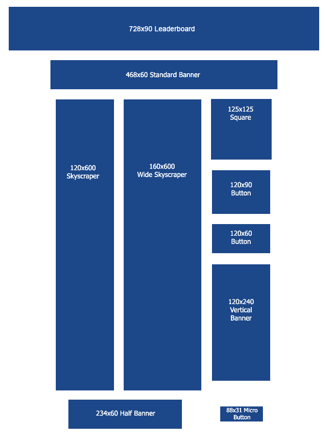 Ads Sizes